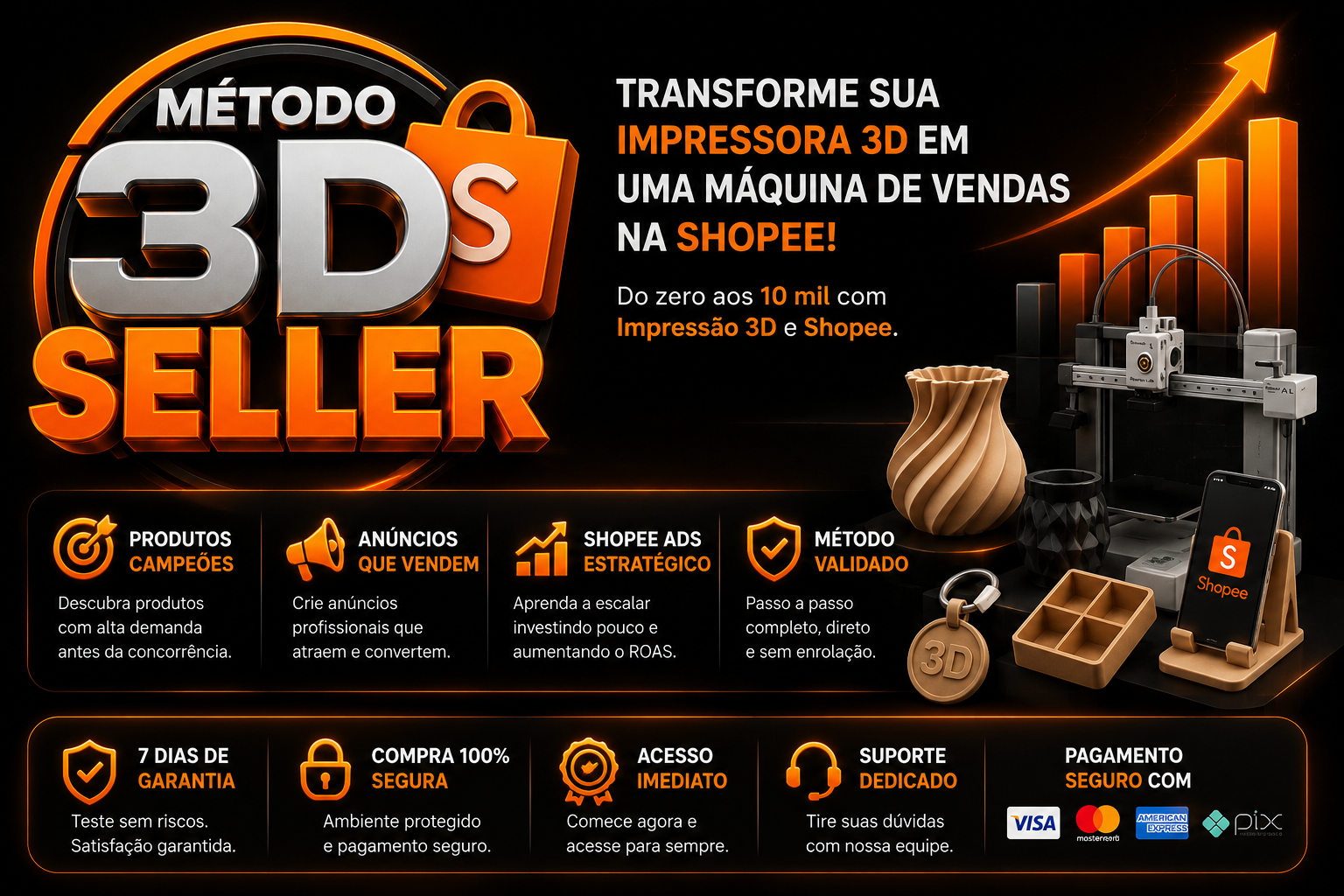 Banner do Produto